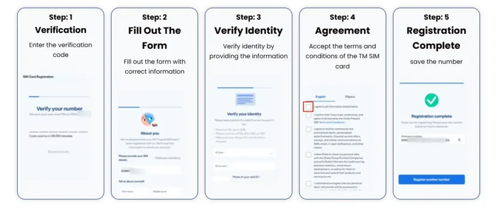 Screenshots of TM SIM Registration via Online Link